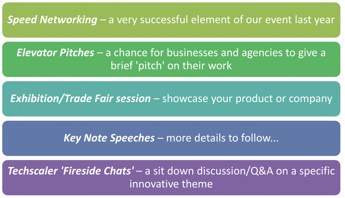 Event agenda - speed networking, Elevator pitches, exhibition/trade fair session, key note speeches, Techscaler 'fireside chats'.